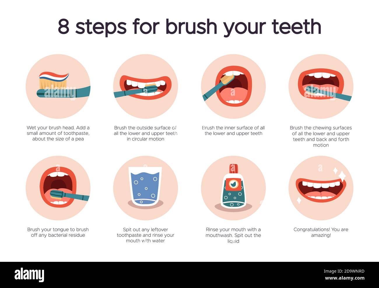 Natural Dental Care For Dogs Without Brushing A Complete Guide To Healthy Teeth The Easy Way
